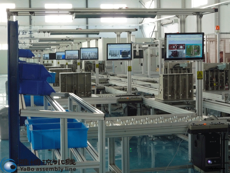 环形生产流水线